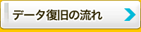 三重でのデータ復旧の流れ